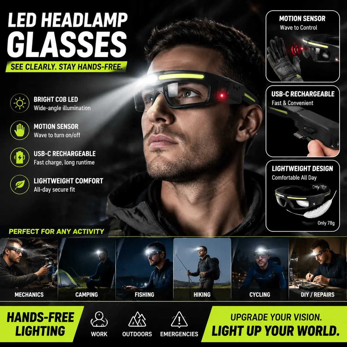 LED headlamp glasses with motion sensor, USB-C charging, and hands-free lighting