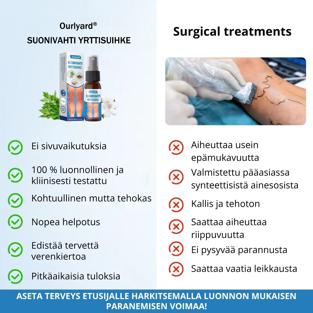 🛒Ourlyard® Suonivahti Yrttisuihke
