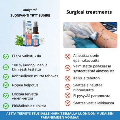 🛒Ourlyard® Suonivahti Yrttisuihke
