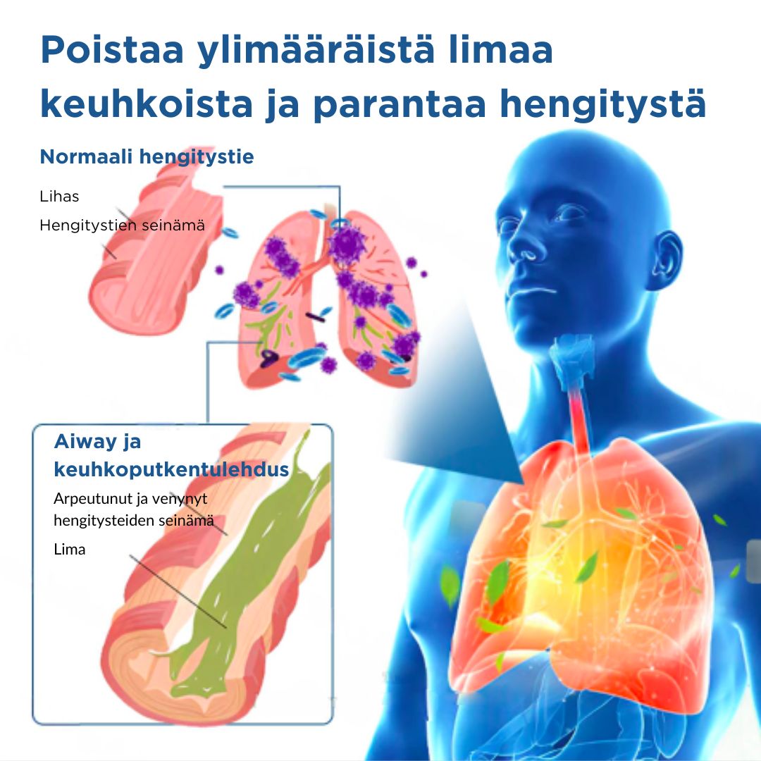 🍎Virallinen verkkokauppa: Ourlyard® DoubleNano Edistynyt keuhkojen puhdistuslaastari 💝 EU-sertifioitu