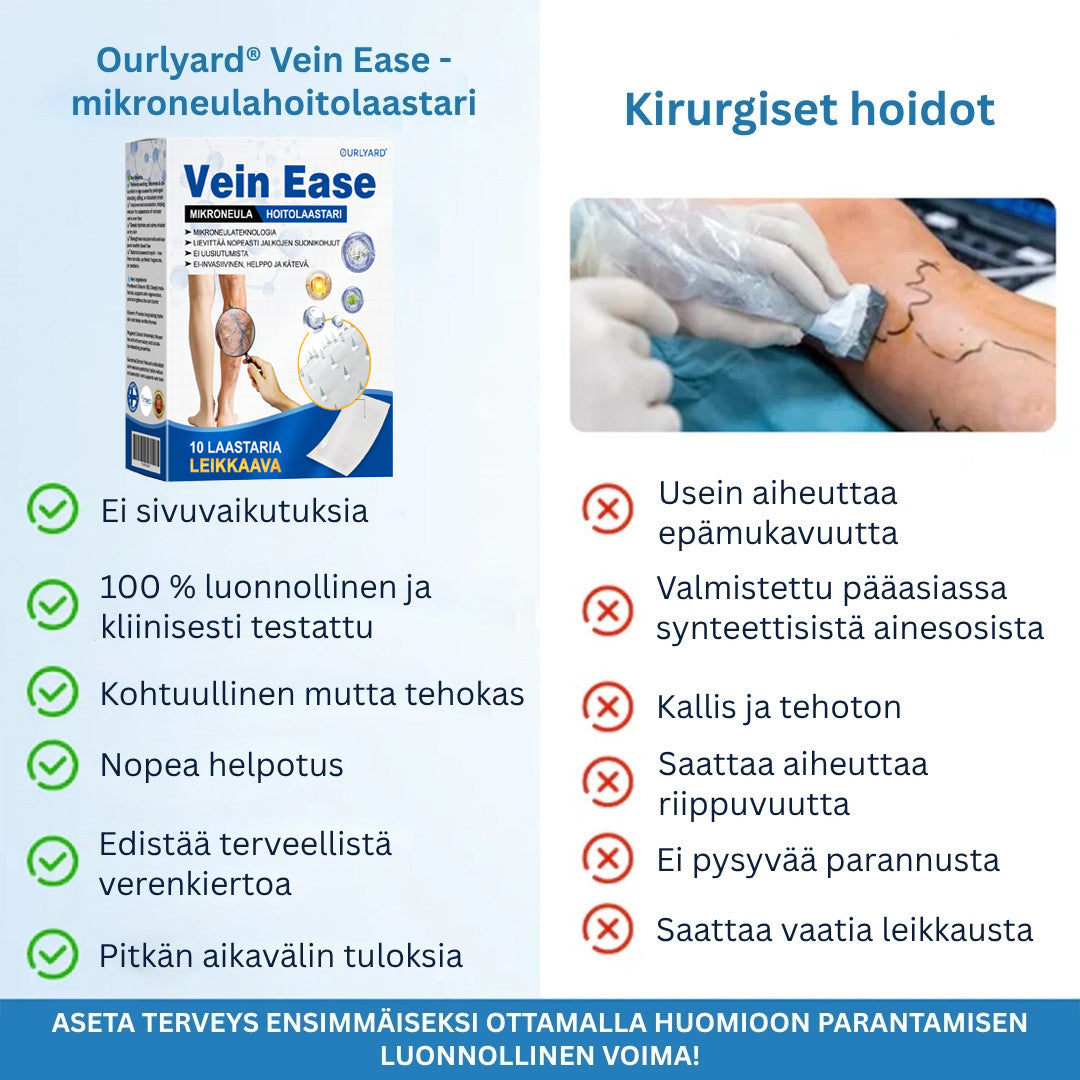 🔥Aikarajoitettu tarjous – Ourlyard® Vein Ease -mikroneulahoitolaastari – leikattava (hämähäkkisuonille, suonikohjuille, turvotukseen ja jalkojen väsymykseen)