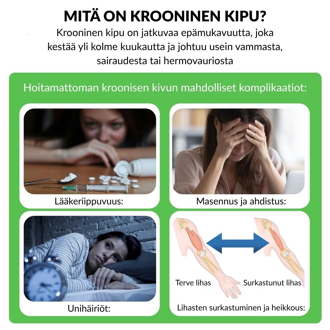 🎁𝐎𝐟𝐟𝐢𝐜𝐢𝐚𝐥 𝐒𝐭𝐨𝐫𝐞: 𝐎𝐮𝐫𝐥𝐲𝐚𝐫𝐝® Chillflex Mint Kivunlievitysvoide Vallankumouksellinen FDA:n hyväksymä voide poistaa kroonisen kivun vain 48 tunnissa – ei pillereitä, ei tuhansien eurojen lääkärikuluja!
