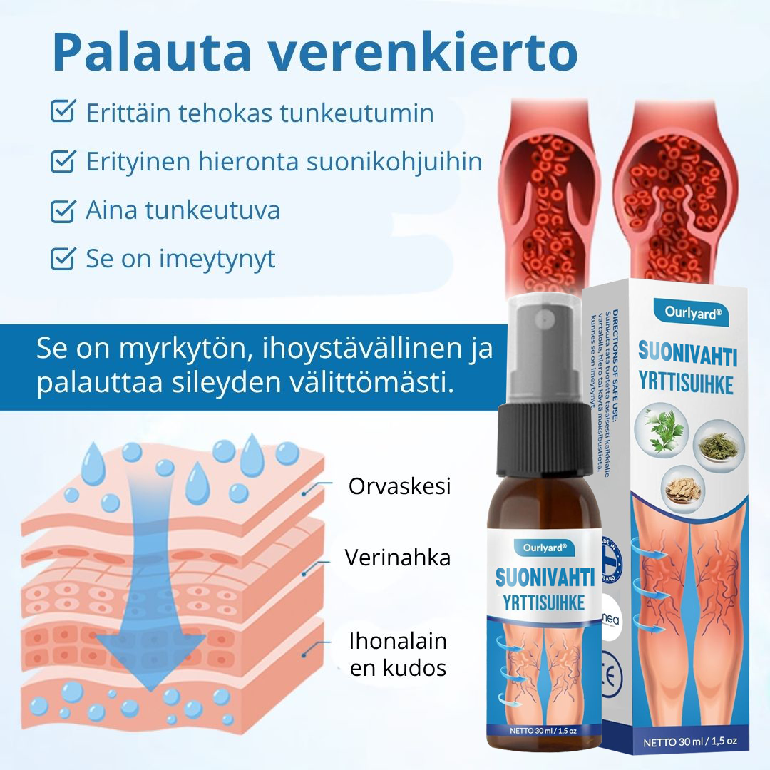 🛒Ourlyard® Suonivahti Yrttisuihke