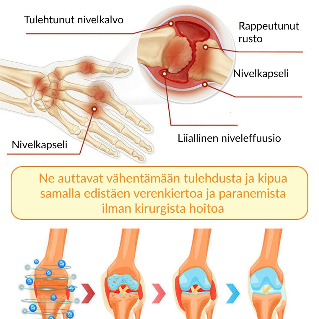 ⚡📢Ourlyard® Botuliinitoksiini ja Mehiläismyrkky Kipua Lievittävä ja Luita Parantava Kaksivaikutteinen Rauhoittava Voide