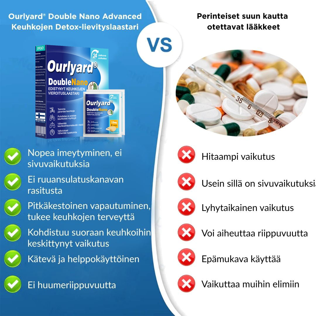 🍎Virallinen verkkokauppa: Ourlyard® DoubleNano Edistynyt keuhkojen puhdistuslaastari 💝 EU-sertifioitu