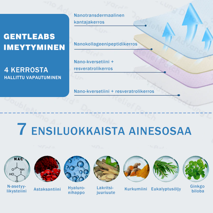 🍎Virallinen verkkokauppa: Ourlyard® DoubleNano Edistynyt keuhkojen puhdistuslaastari 💝 EU-sertifioitu